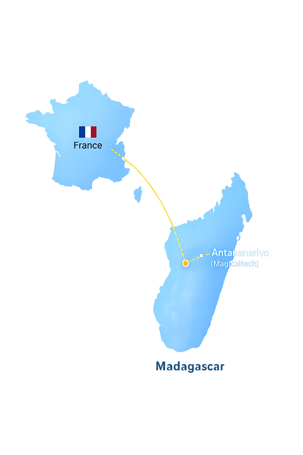 Liaison entre la France et Madagascar — bureau MagicalTech à Antananarivo